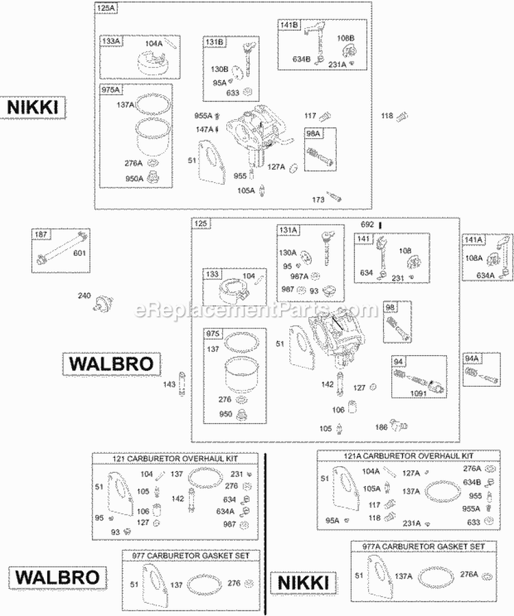 Carburetors Gaskets Diagram and Parts List for 28V707-1113-E1  Briggs and Stratton Engine